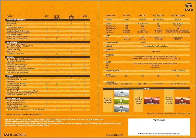 Tata Indica eV2 brochure4