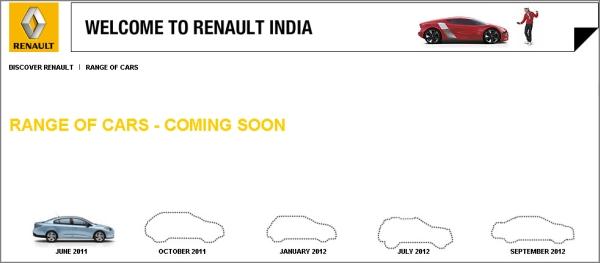 Renault model range